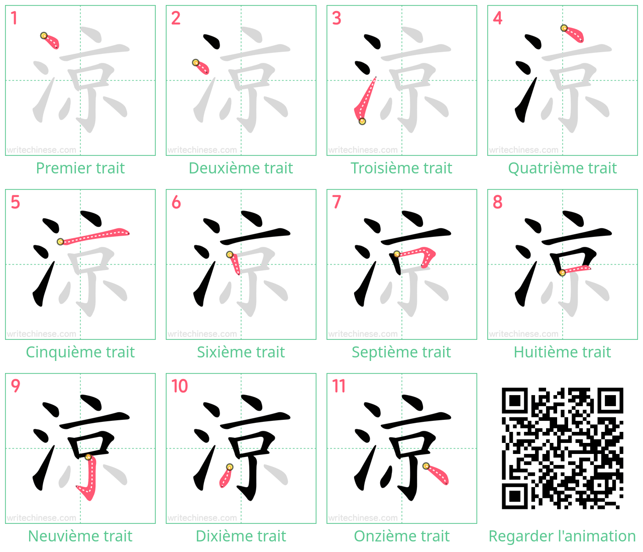 Diagrammes d'ordre des traits étape par étape pour le caractère 涼