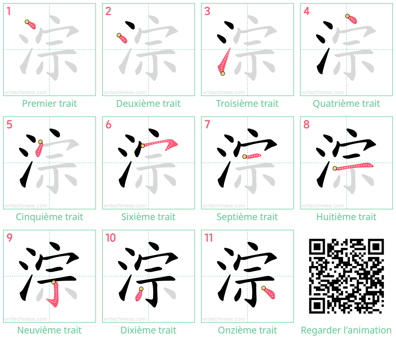 Diagrammes d'ordre des traits étape par étape pour le caractère 淙