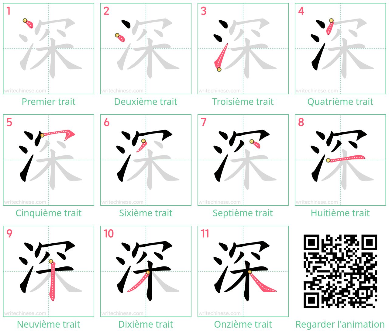 Diagrammes d'ordre des traits étape par étape pour le caractère 深