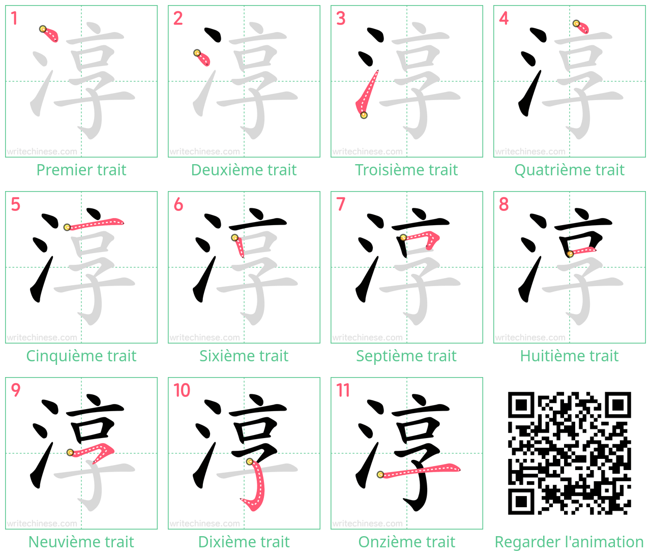 Diagrammes d'ordre des traits étape par étape pour le caractère 淳
