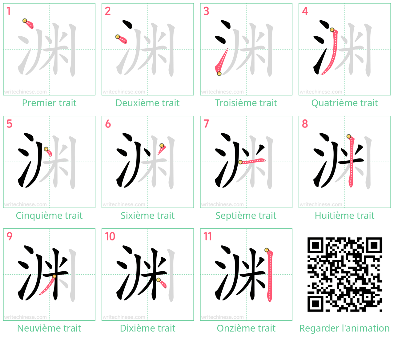 Diagrammes d'ordre des traits étape par étape pour le caractère 渊