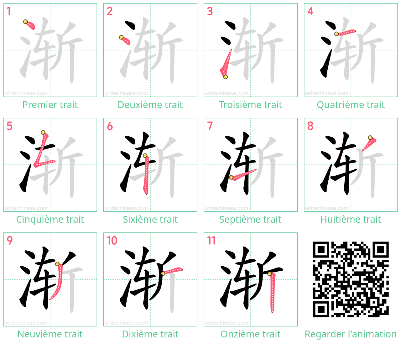 Diagrammes d'ordre des traits étape par étape pour le caractère 渐