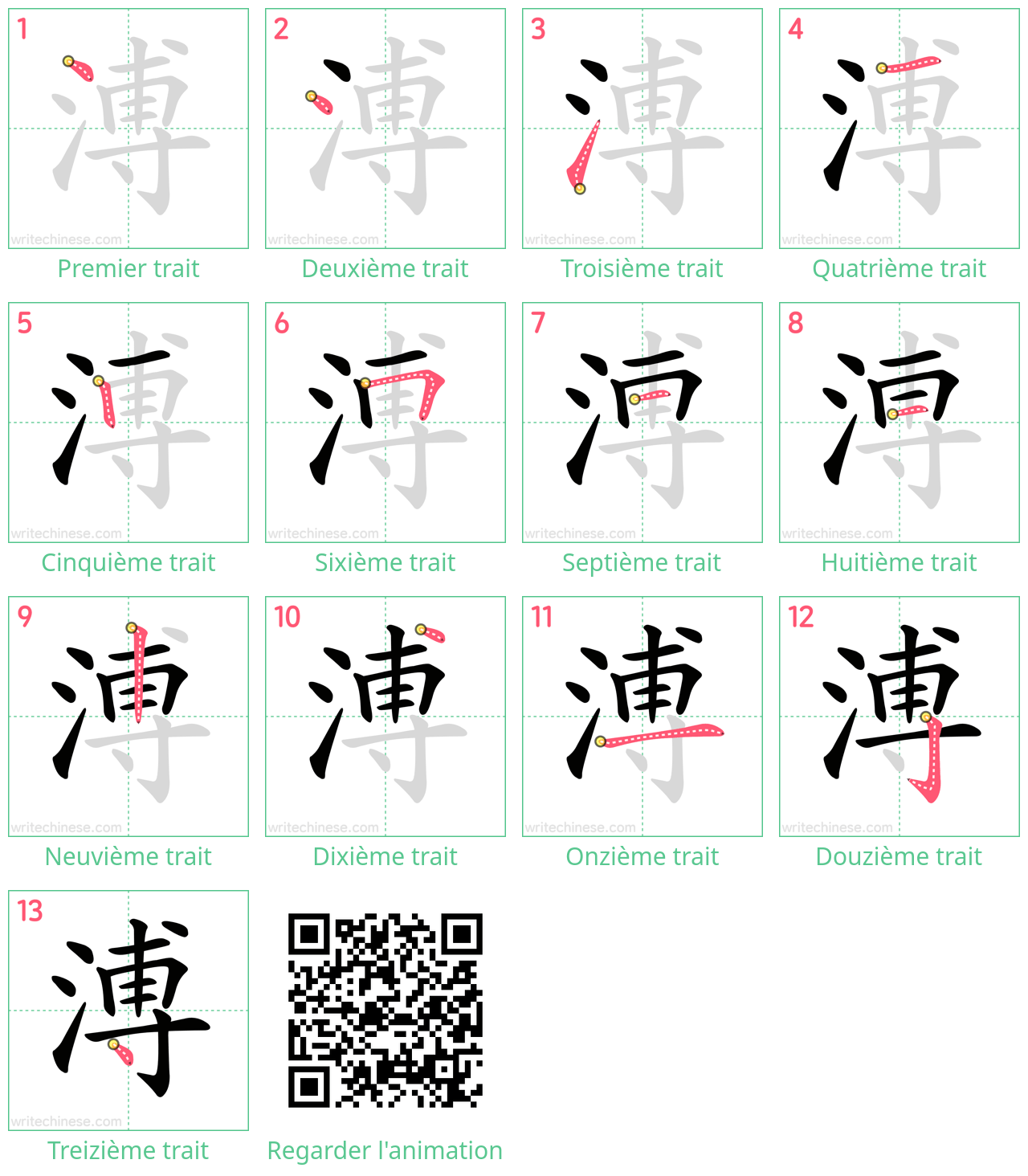 Diagrammes d'ordre des traits étape par étape pour le caractère 溥