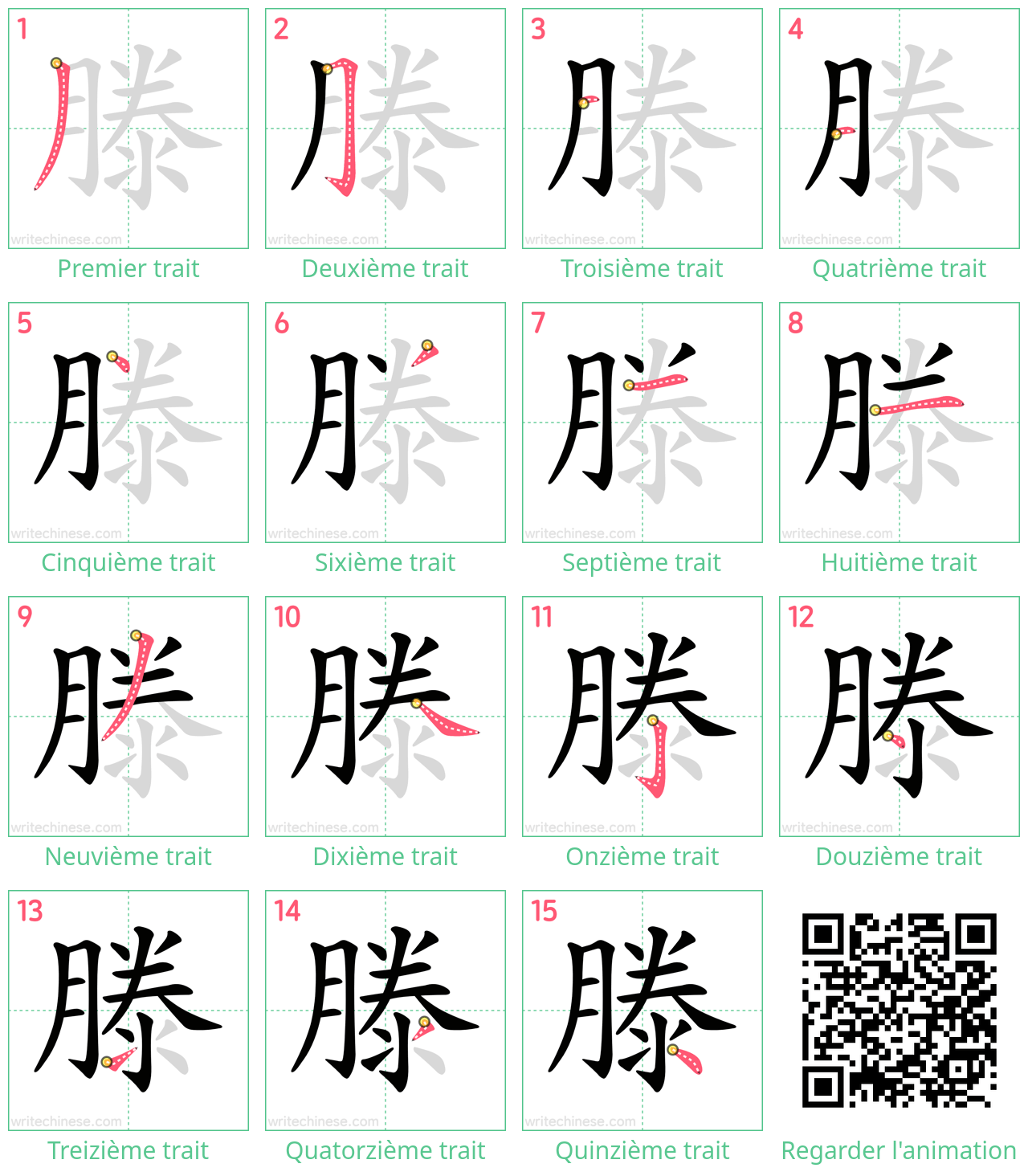 Diagrammes d'ordre des traits étape par étape pour le caractère 滕