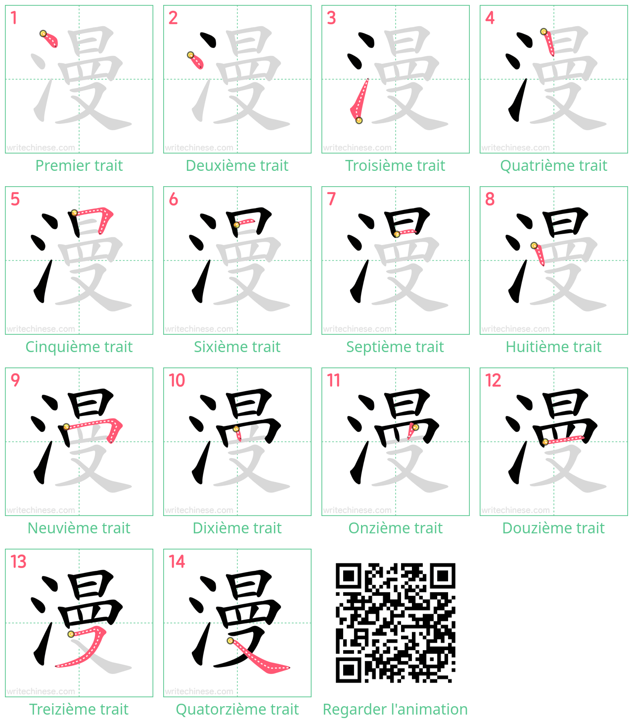 Diagrammes d'ordre des traits étape par étape pour le caractère 漫