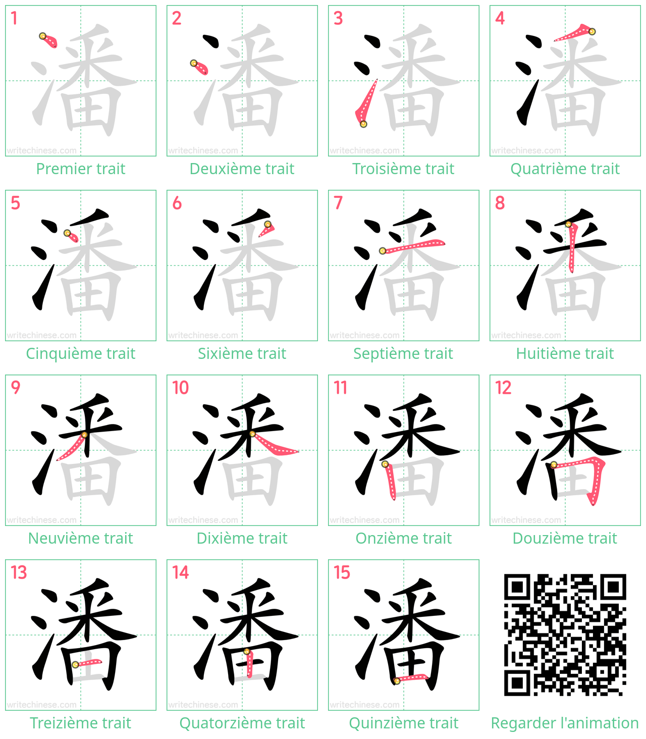 Diagrammes d'ordre des traits étape par étape pour le caractère 潘