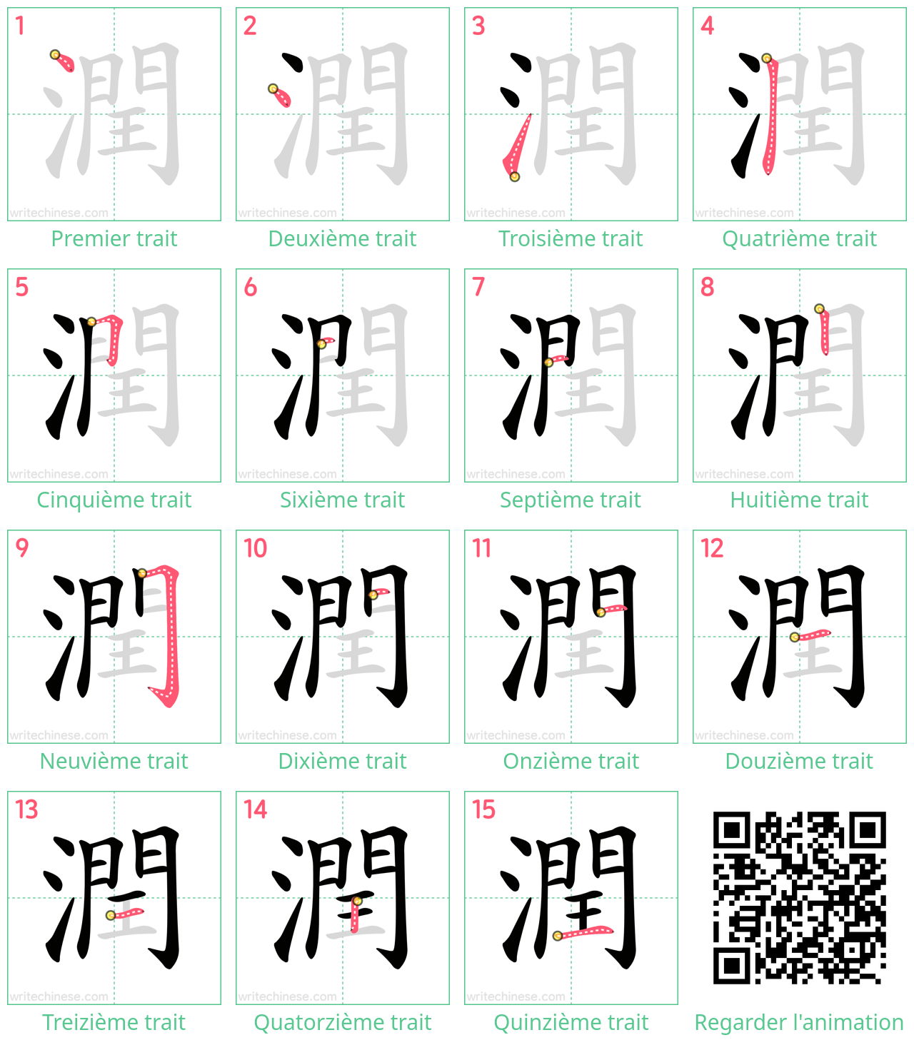 Diagrammes d'ordre des traits étape par étape pour le caractère 潤