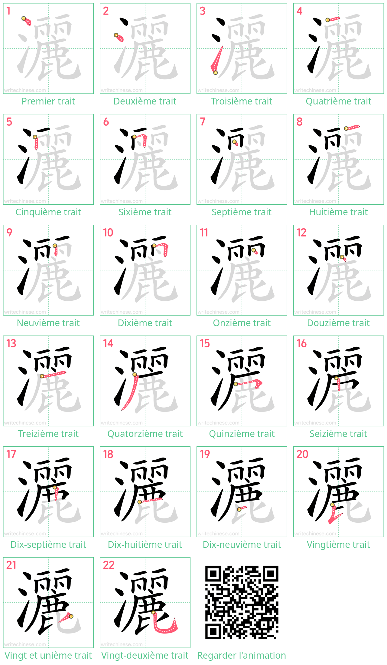 Diagrammes d'ordre des traits étape par étape pour le caractère 灑