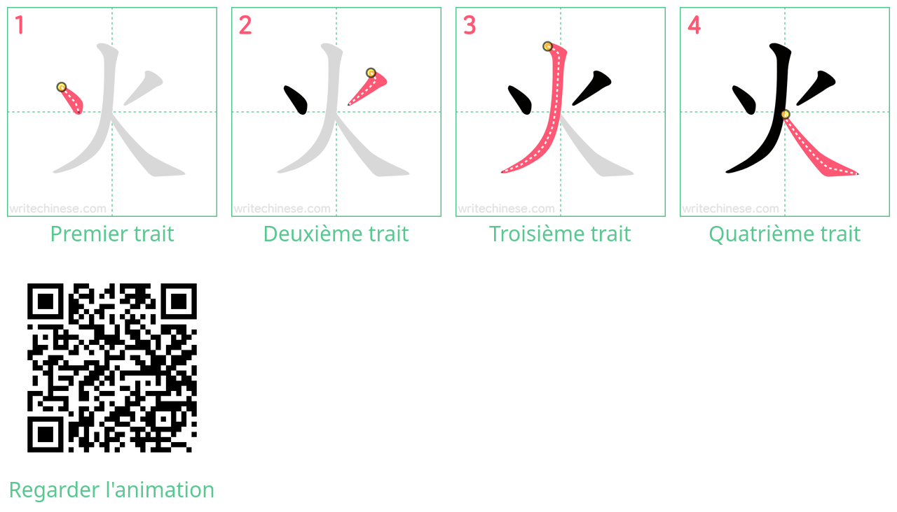 Diagrammes d'ordre des traits étape par étape pour le caractère 火