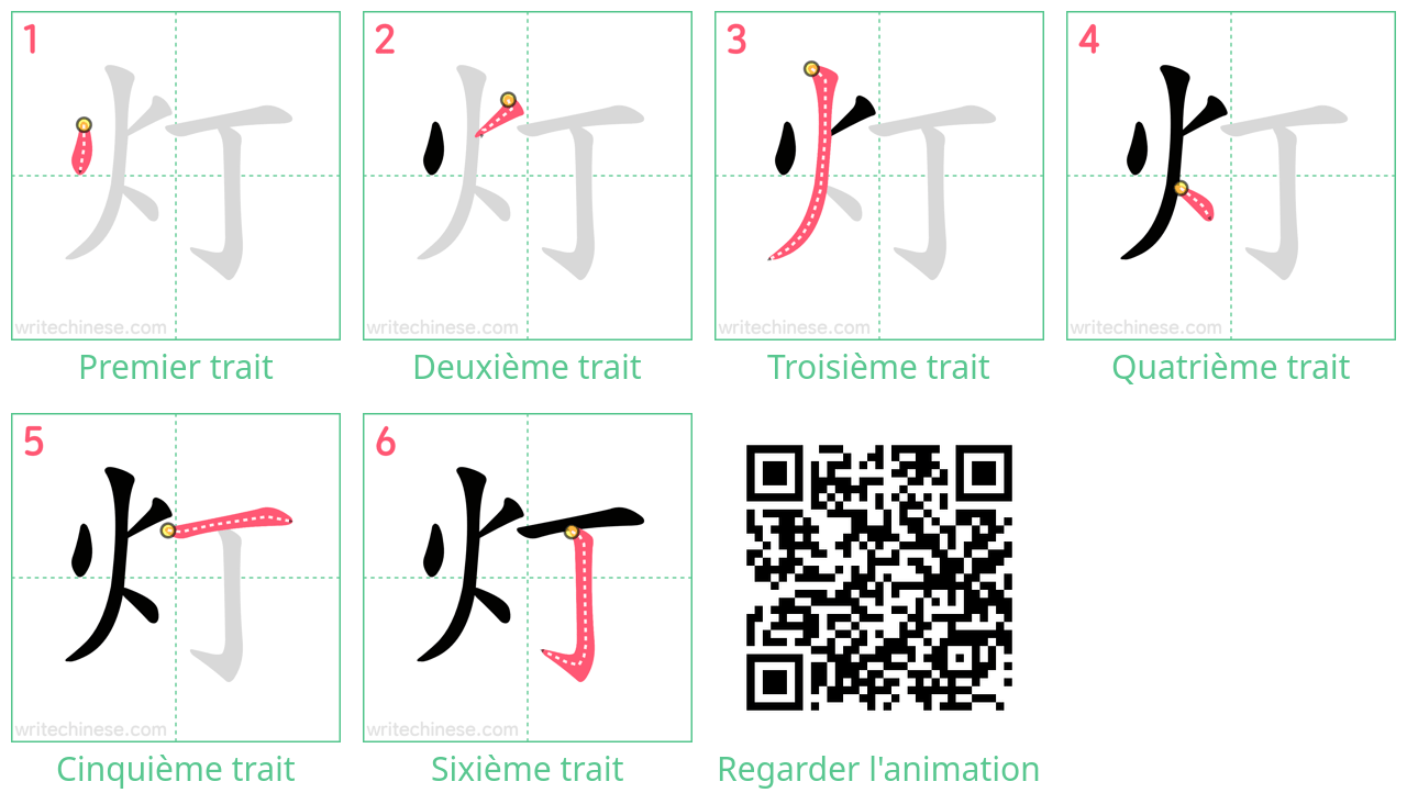 Diagrammes d'ordre des traits étape par étape pour le caractère 灯