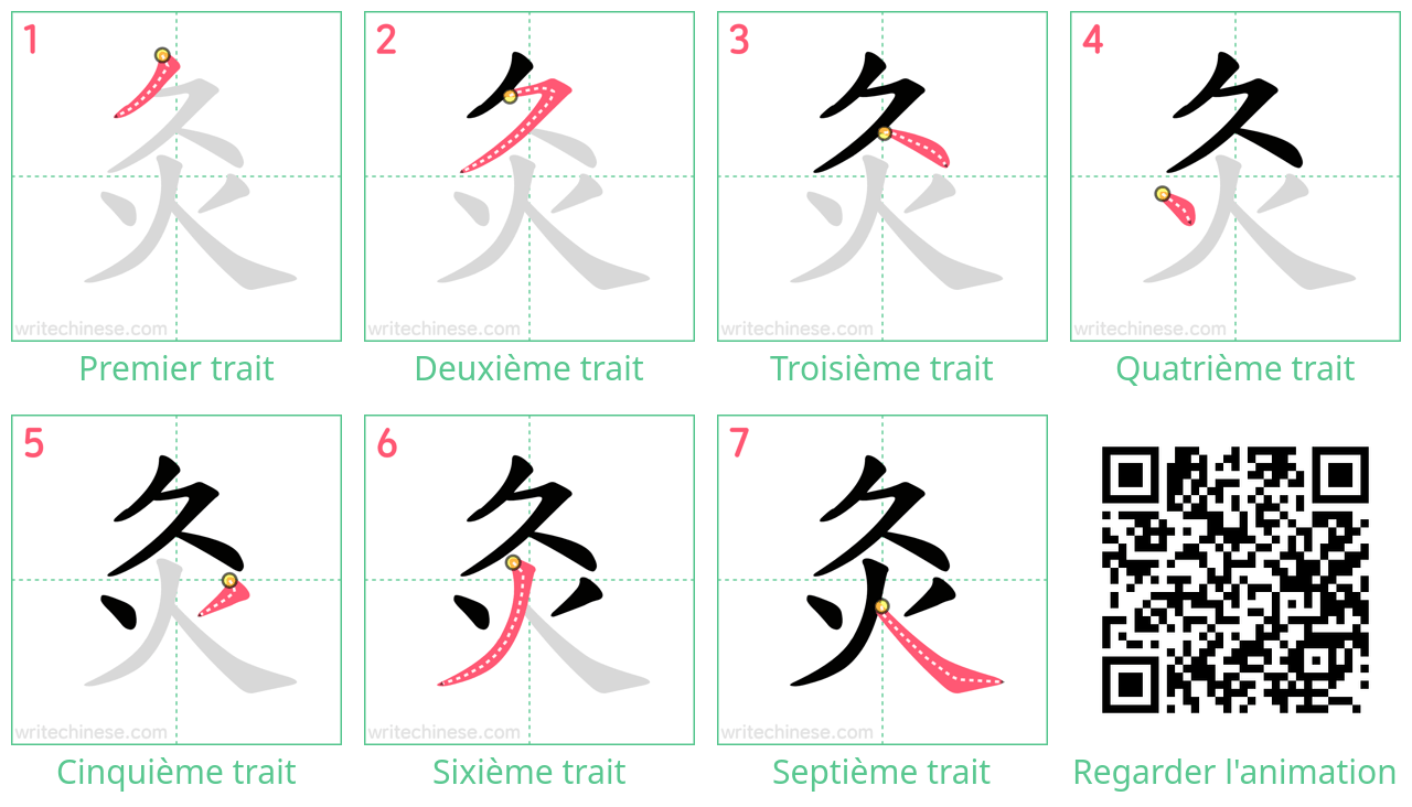 Diagrammes d'ordre des traits étape par étape pour le caractère 灸