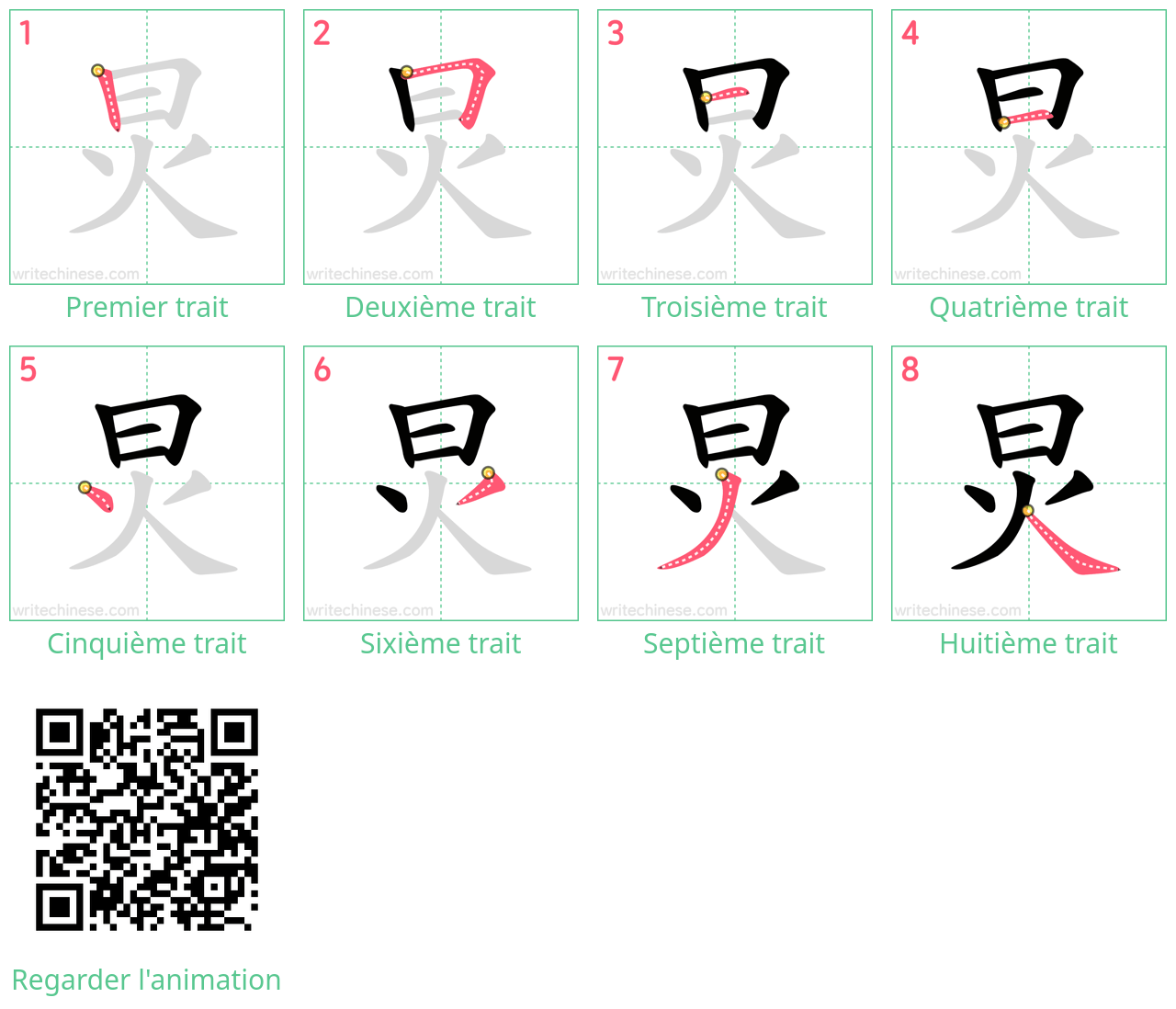 Diagrammes d'ordre des traits étape par étape pour le caractère 炅