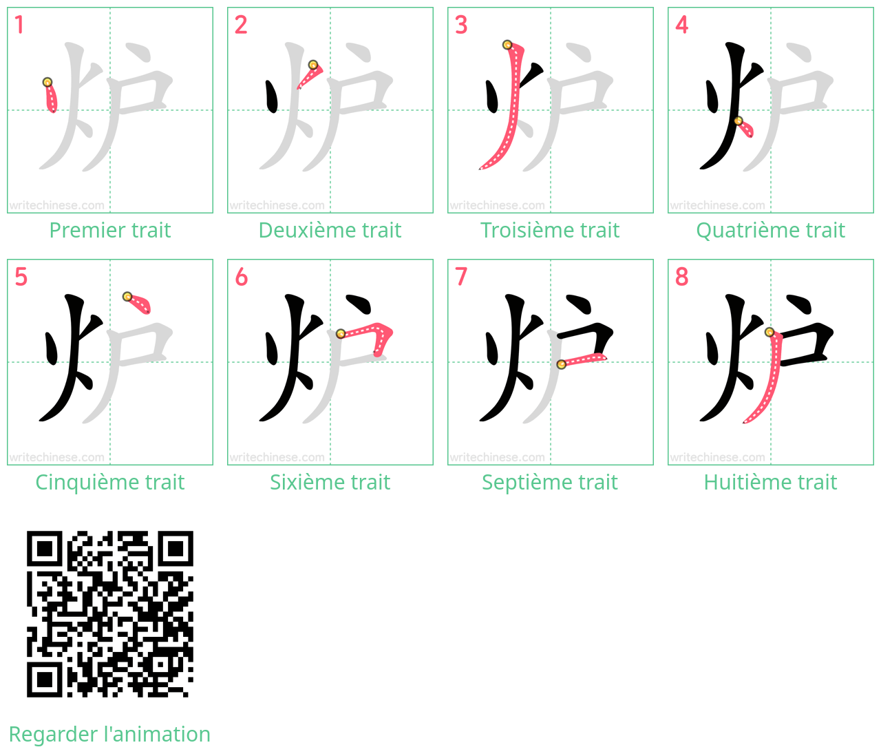 Diagrammes d'ordre des traits étape par étape pour le caractère 炉