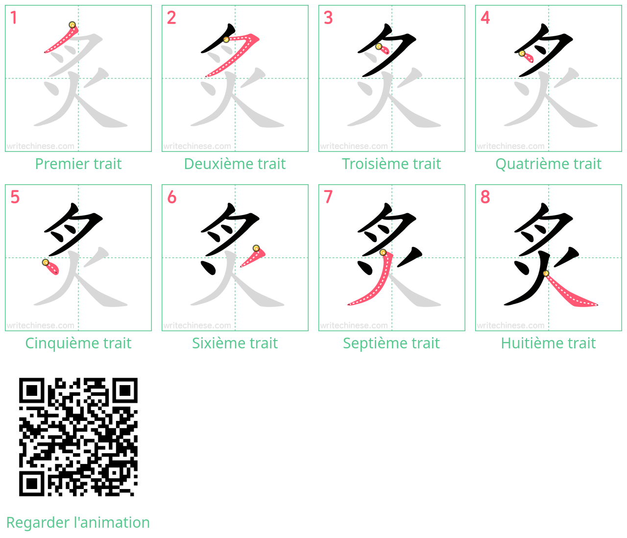 Diagrammes d'ordre des traits étape par étape pour le caractère 炙