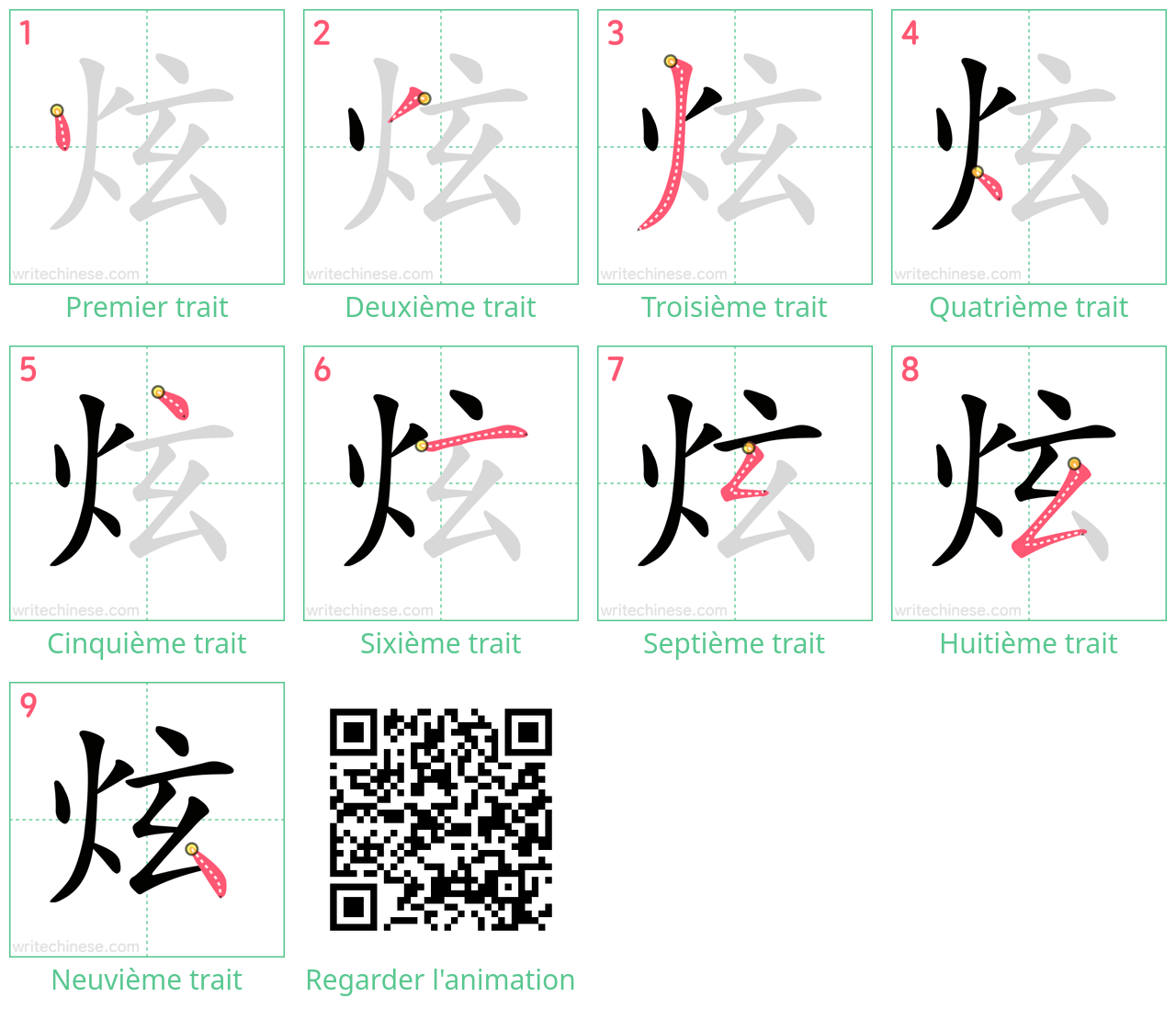 Diagrammes d'ordre des traits étape par étape pour le caractère 炫