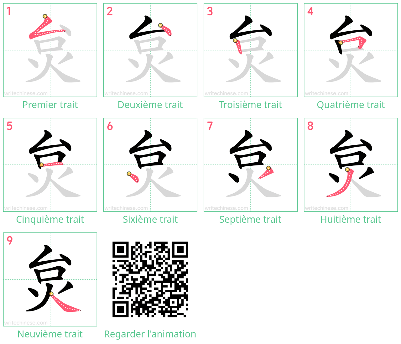 Diagrammes d'ordre des traits étape par étape pour le caractère 炱