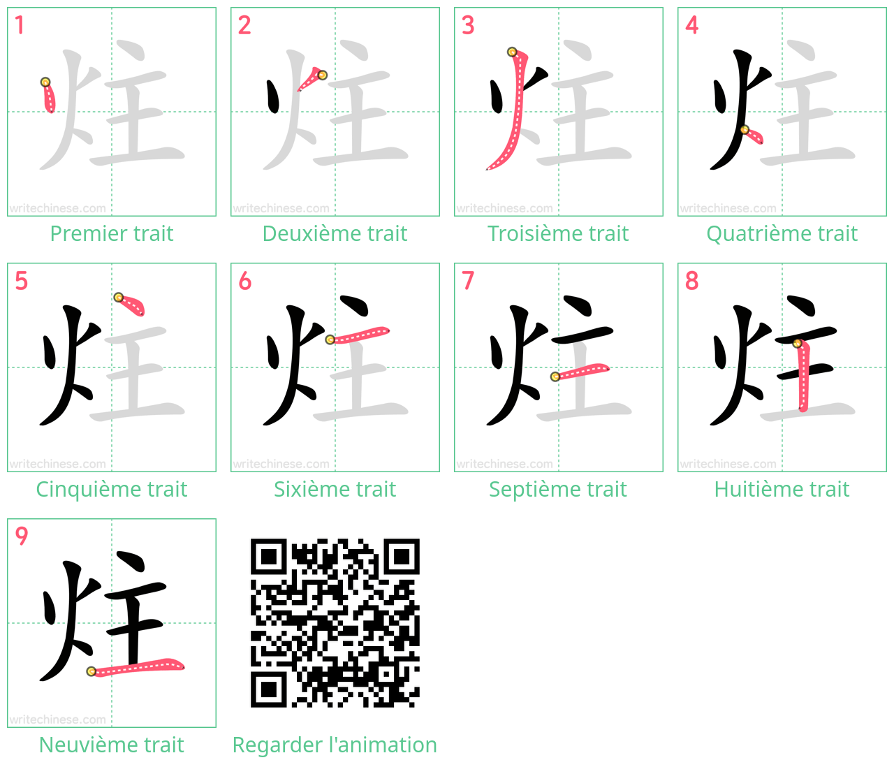 Diagrammes d'ordre des traits étape par étape pour le caractère 炷