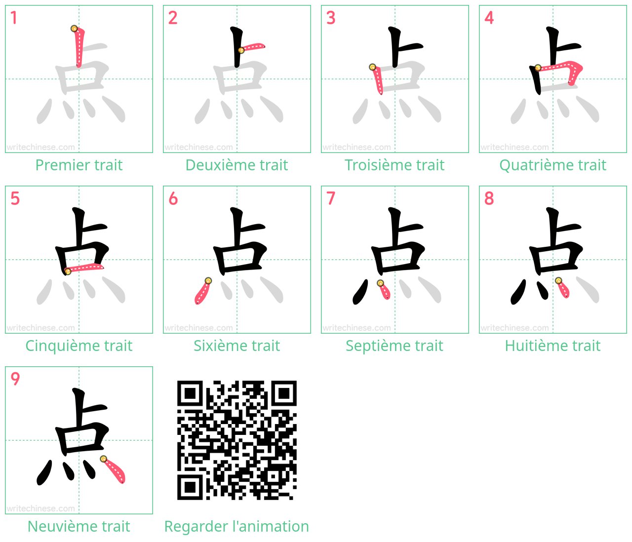 Diagrammes d'ordre des traits étape par étape pour le caractère 点