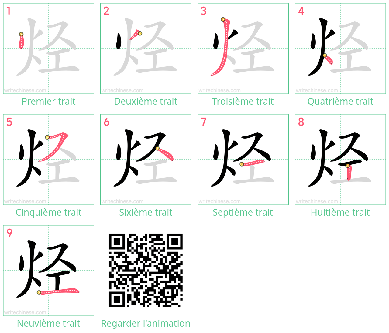 Diagrammes d'ordre des traits étape par étape pour le caractère 烃