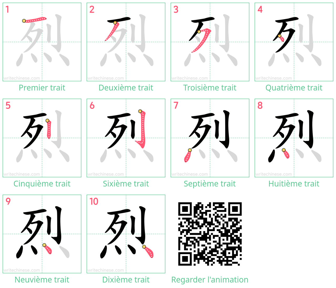 Diagrammes d'ordre des traits étape par étape pour le caractère 烈