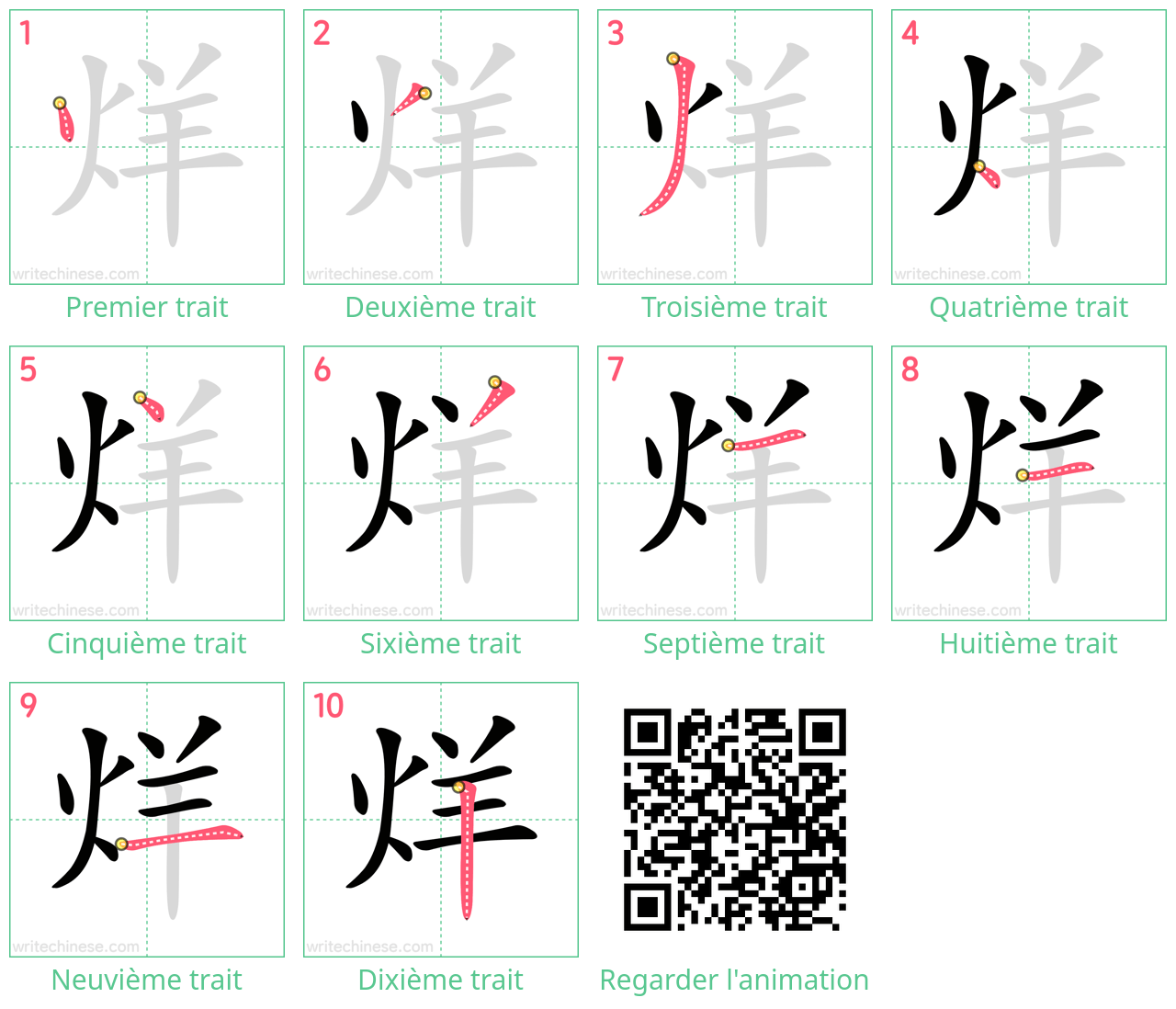 Diagrammes d'ordre des traits étape par étape pour le caractère 烊