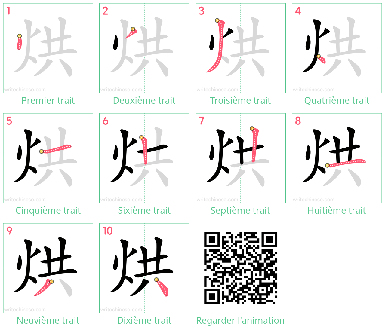 Diagrammes d'ordre des traits étape par étape pour le caractère 烘