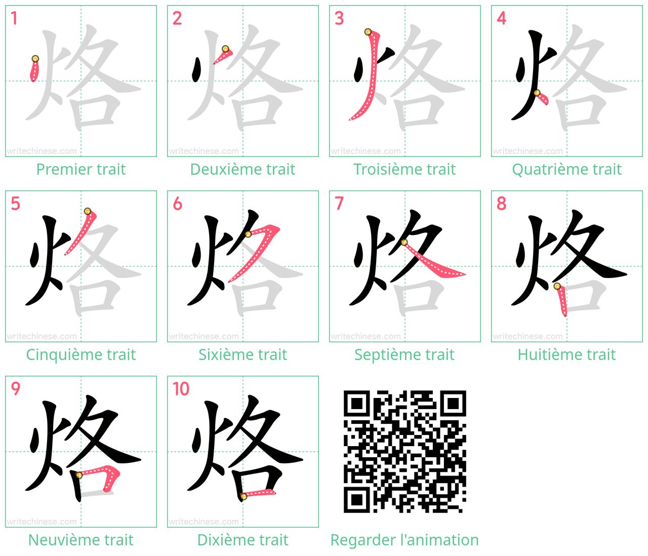 Diagrammes d'ordre des traits étape par étape pour le caractère 烙