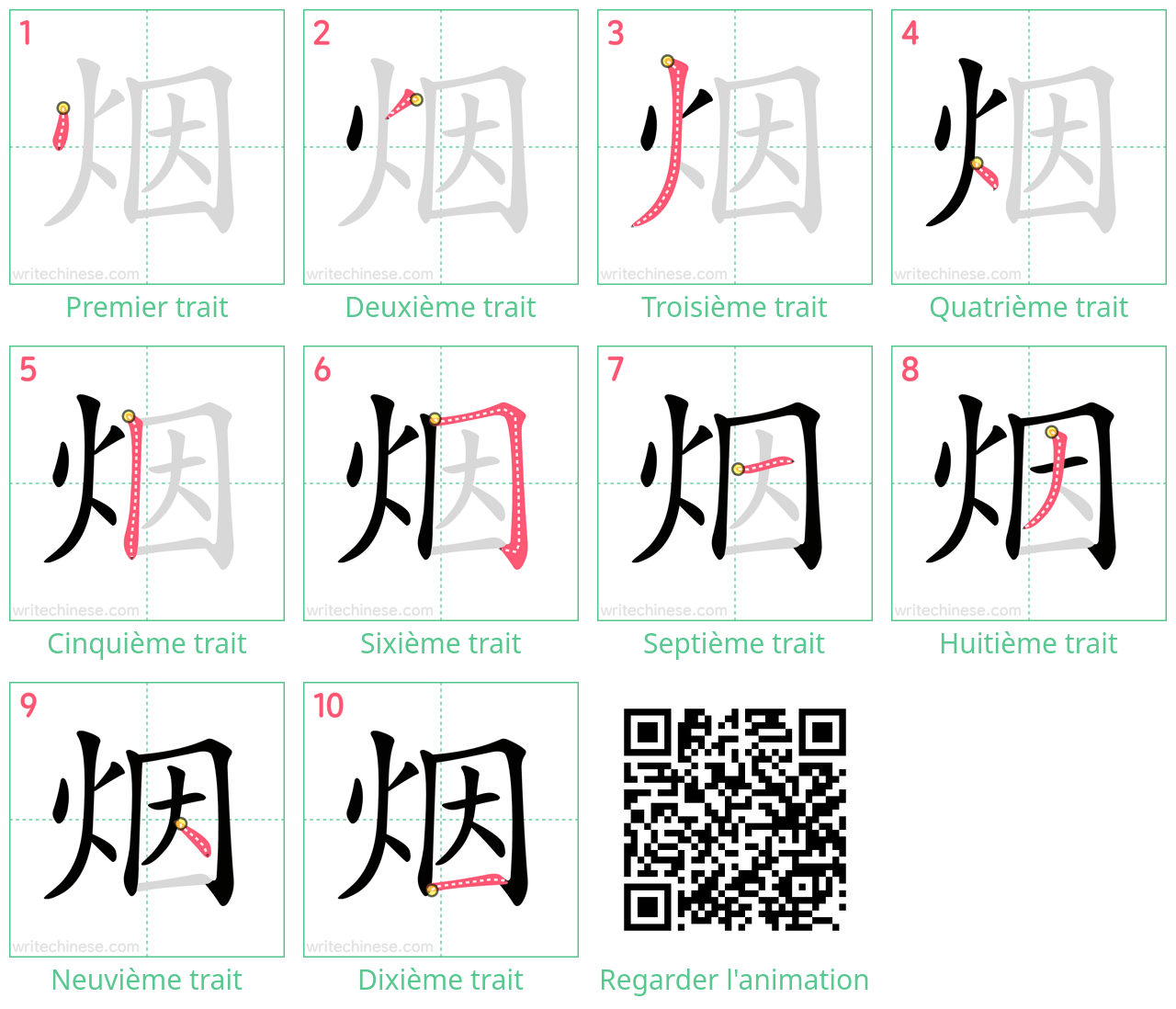 Diagrammes d'ordre des traits étape par étape pour le caractère 烟