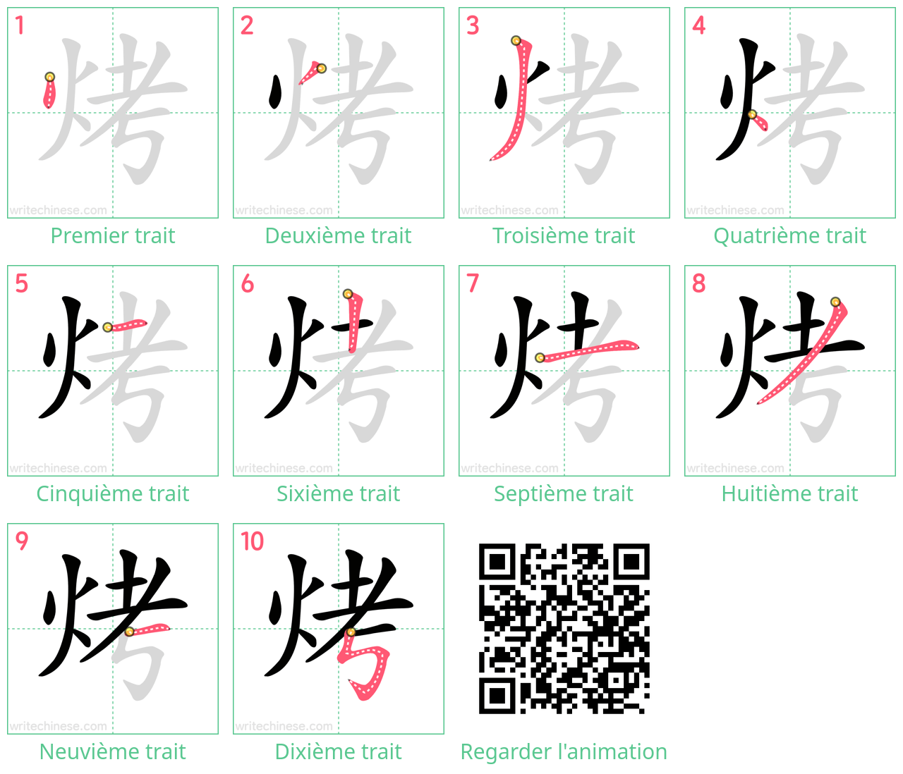 Diagrammes d'ordre des traits étape par étape pour le caractère 烤