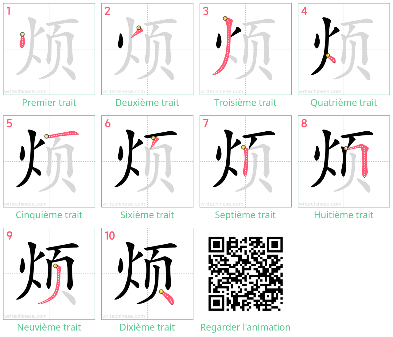 Diagrammes d'ordre des traits étape par étape pour le caractère 烦