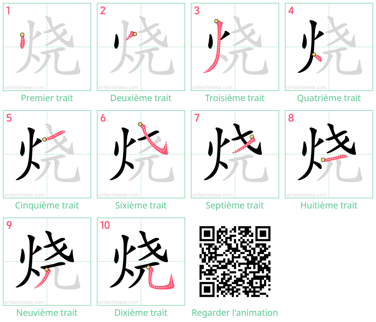 Diagrammes d'ordre des traits étape par étape pour le caractère 烧