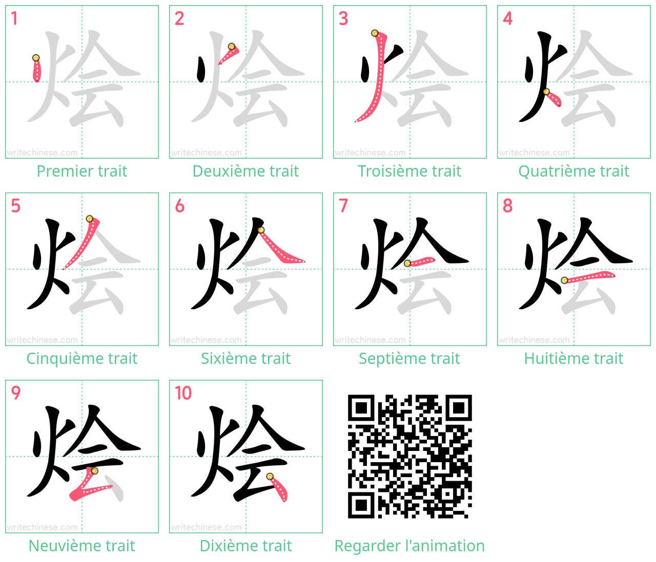 Diagrammes d'ordre des traits étape par étape pour le caractère 烩