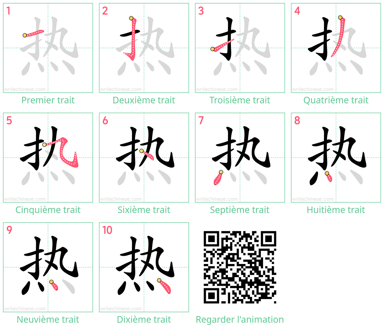 Diagrammes d'ordre des traits étape par étape pour le caractère 热