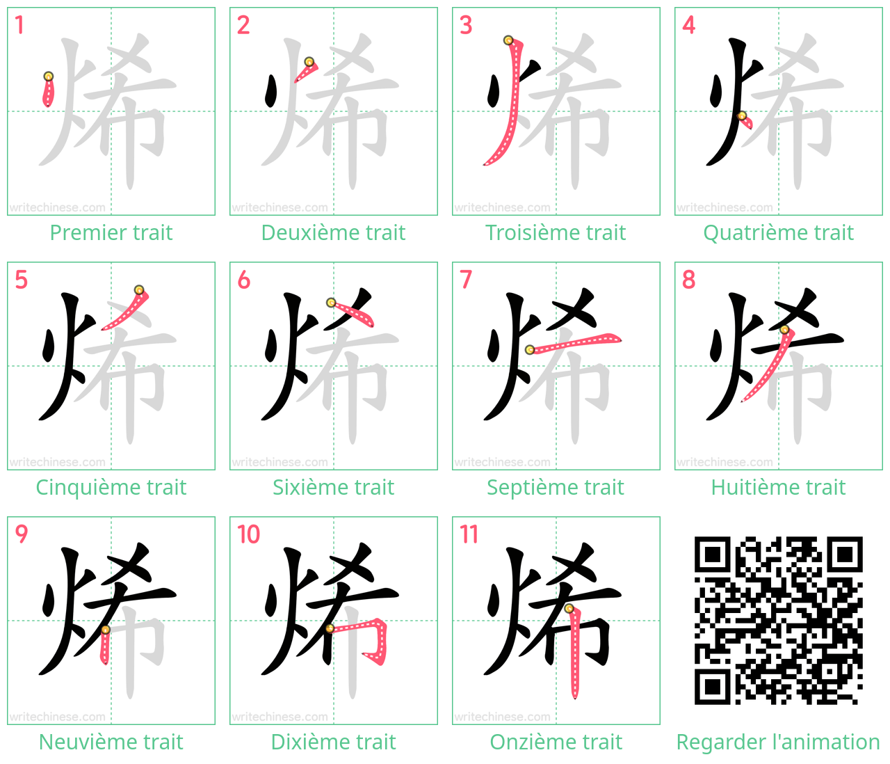 Diagrammes d'ordre des traits étape par étape pour le caractère 烯