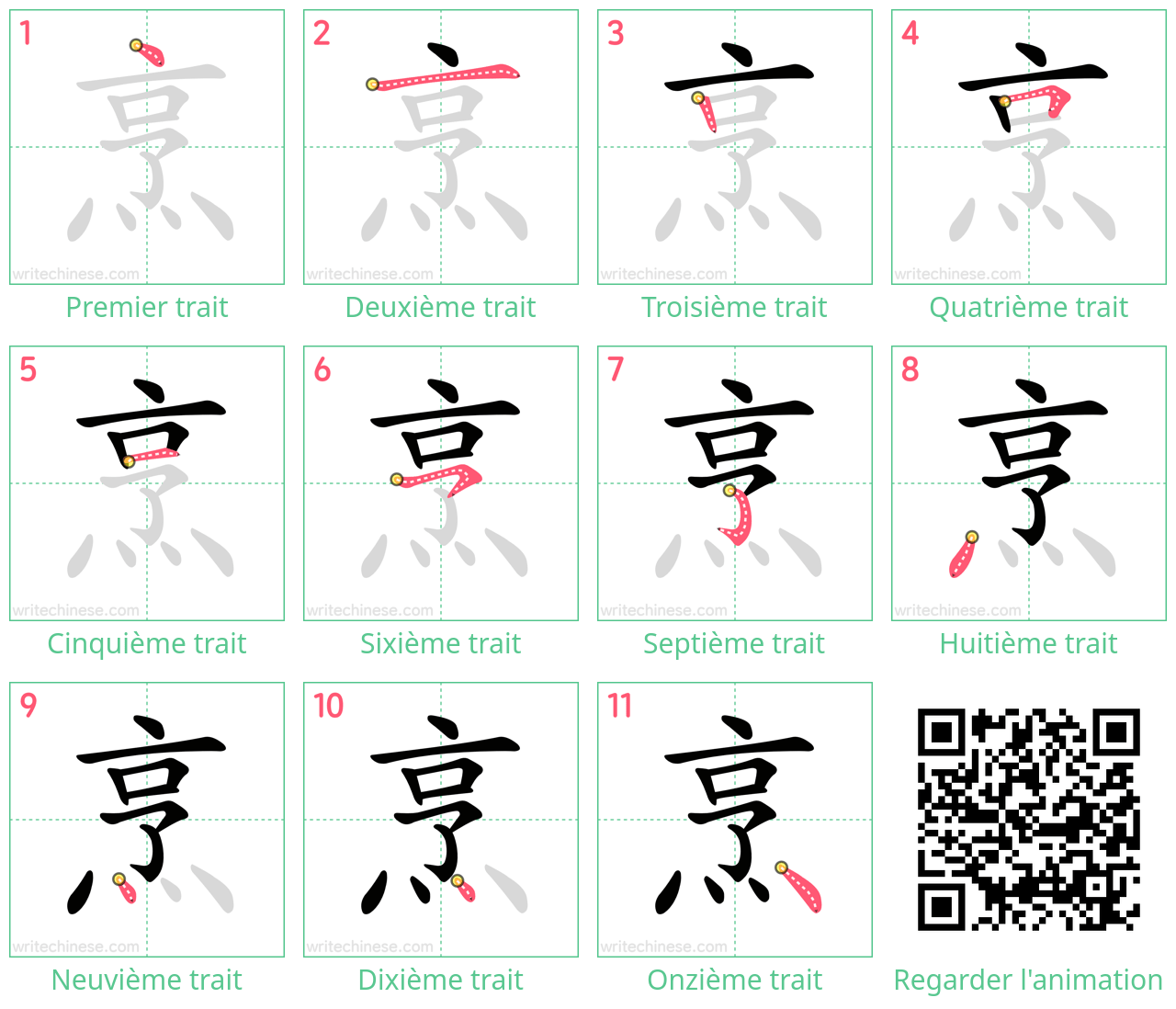 Diagrammes d'ordre des traits étape par étape pour le caractère 烹