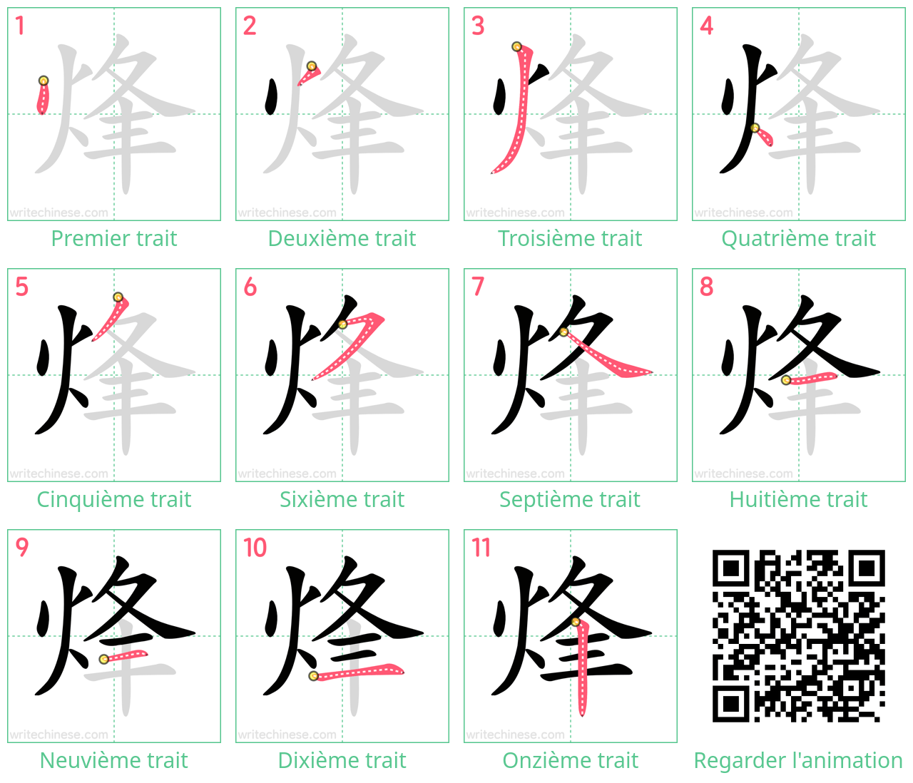 Diagrammes d'ordre des traits étape par étape pour le caractère 烽