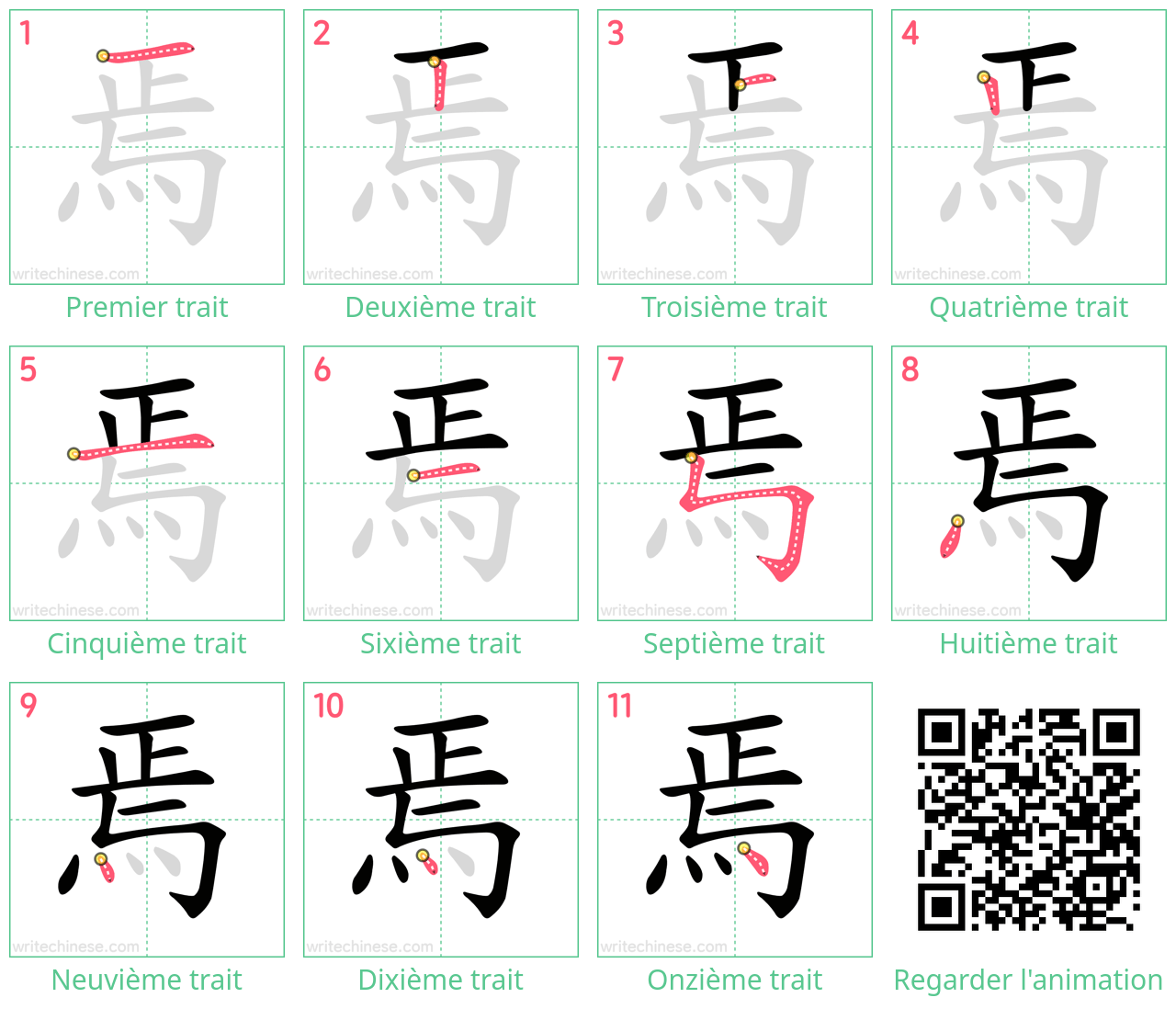 Diagrammes d'ordre des traits étape par étape pour le caractère 焉