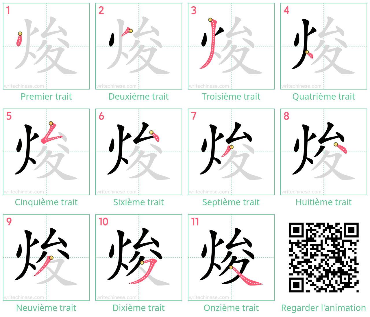 Diagrammes d'ordre des traits étape par étape pour le caractère 焌