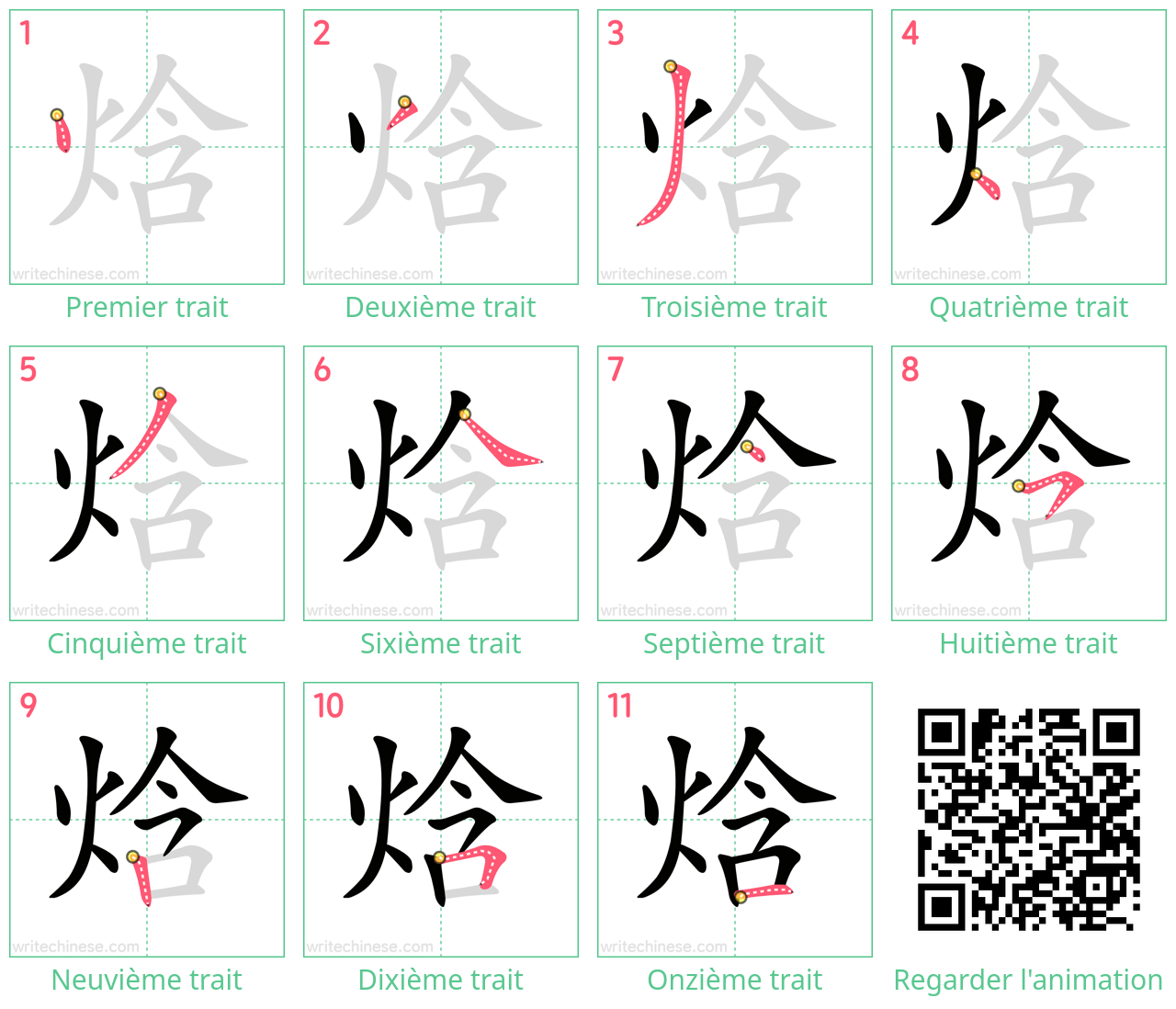 Diagrammes d'ordre des traits étape par étape pour le caractère 焓