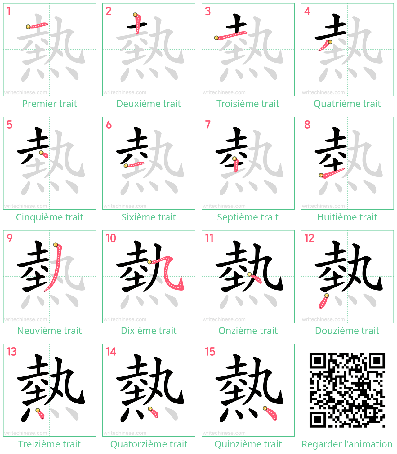 Diagrammes d'ordre des traits étape par étape pour le caractère 熱