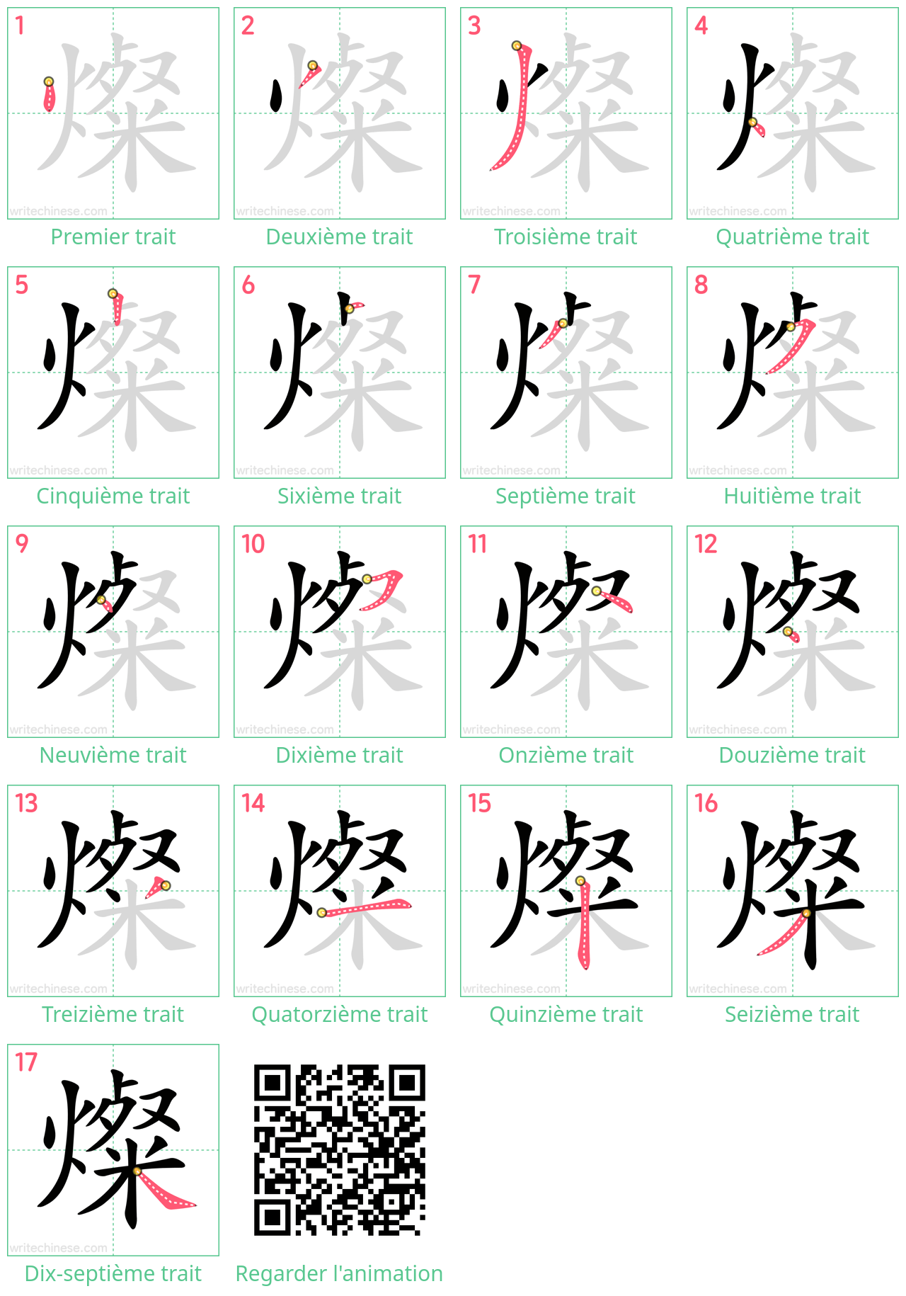 Diagrammes d'ordre des traits étape par étape pour le caractère 燦