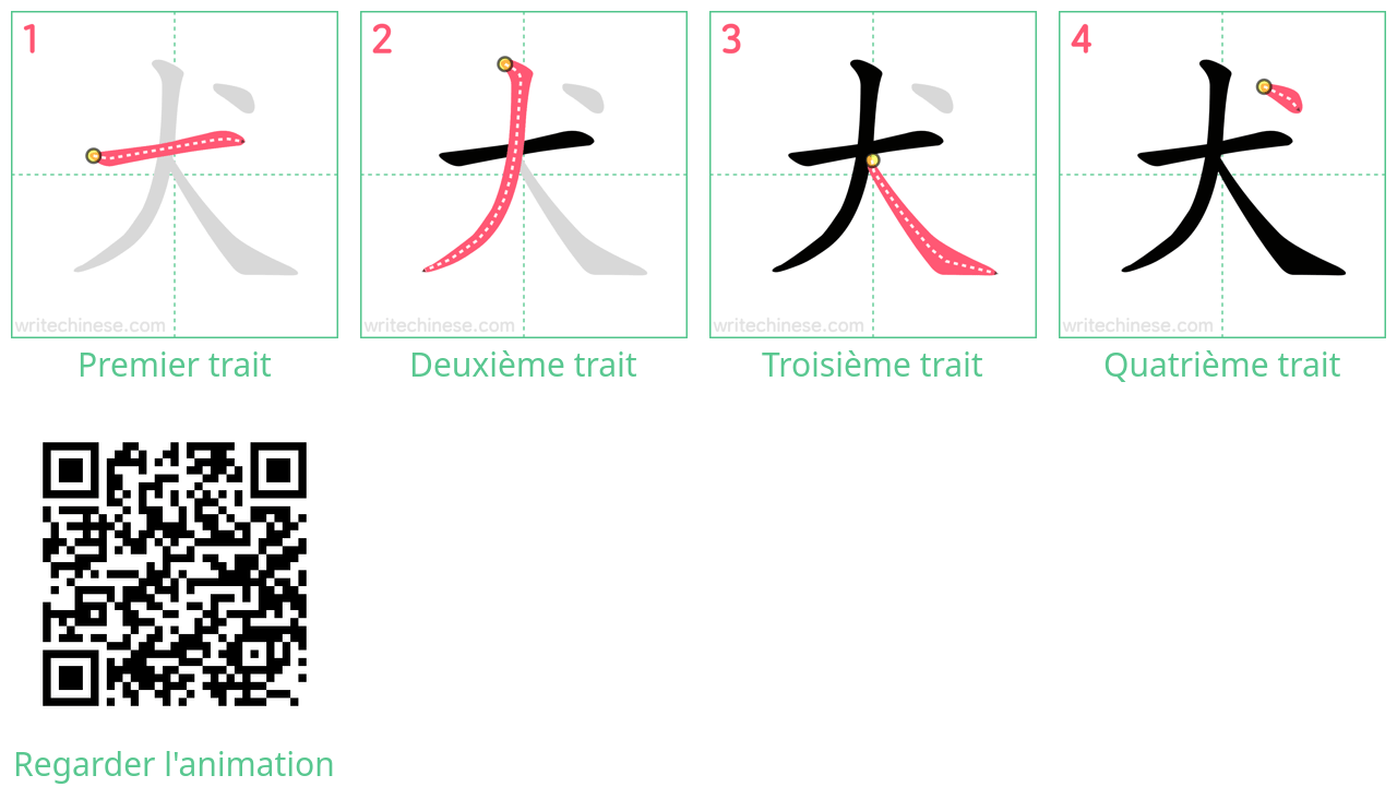 Diagrammes d'ordre des traits étape par étape pour le caractère 犬