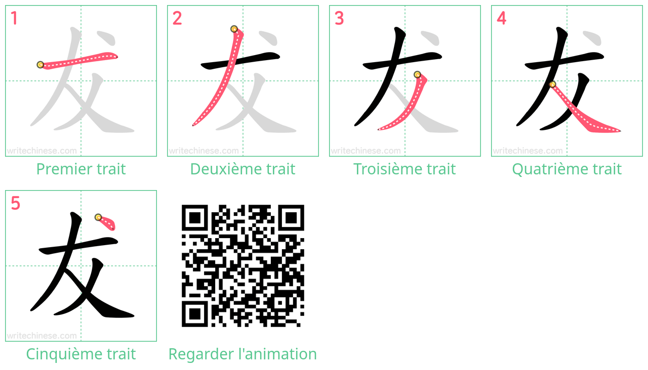 Diagrammes d'ordre des traits étape par étape pour le caractère 犮