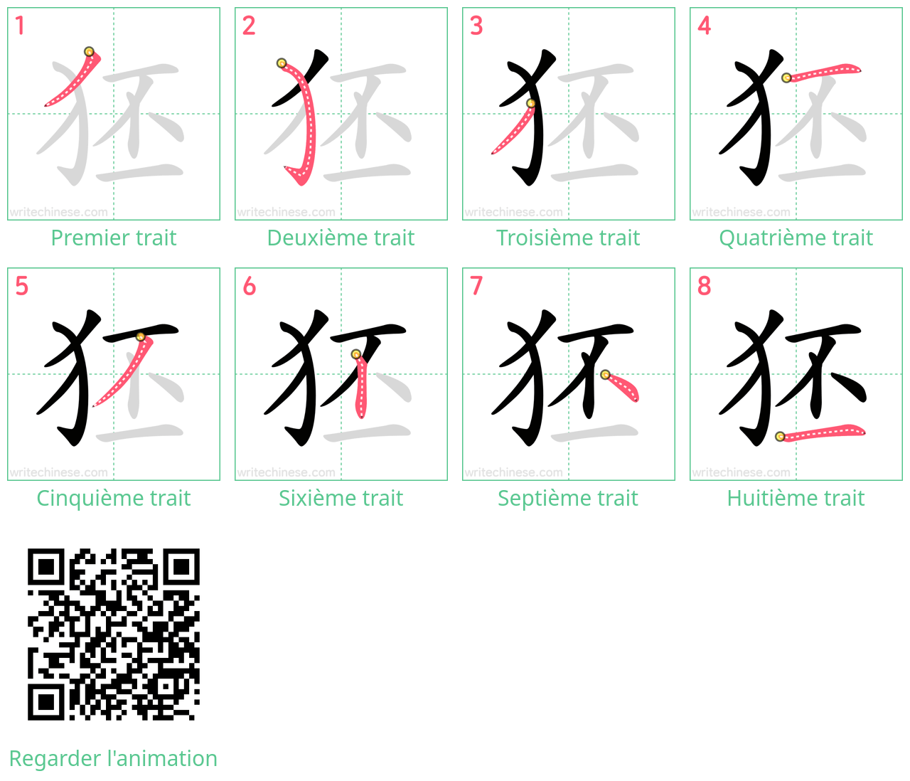 Diagrammes d'ordre des traits étape par étape pour le caractère 狉