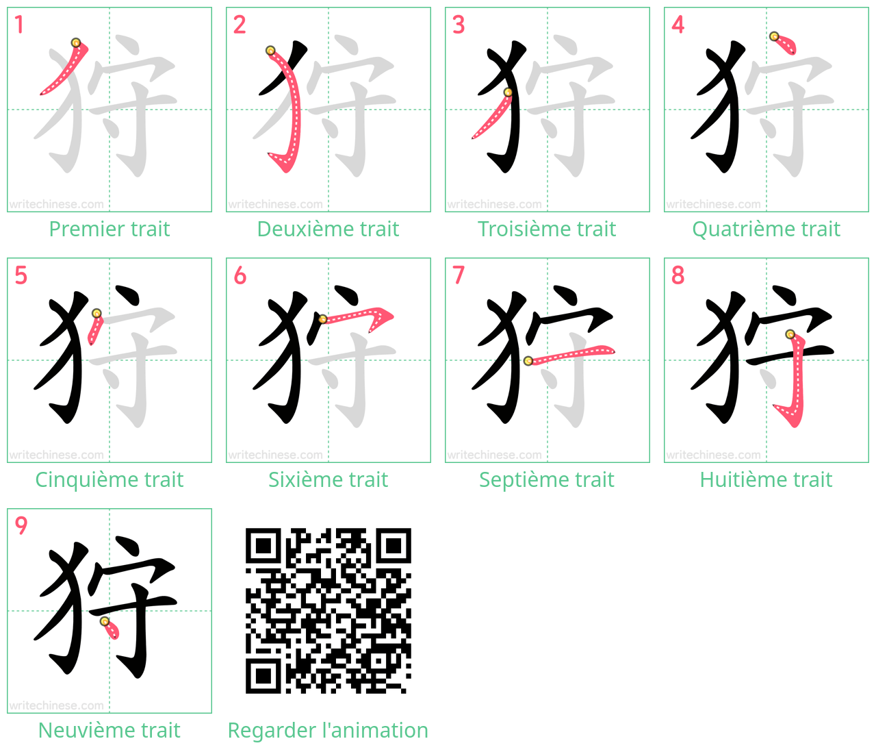 Diagrammes d'ordre des traits étape par étape pour le caractère 狩