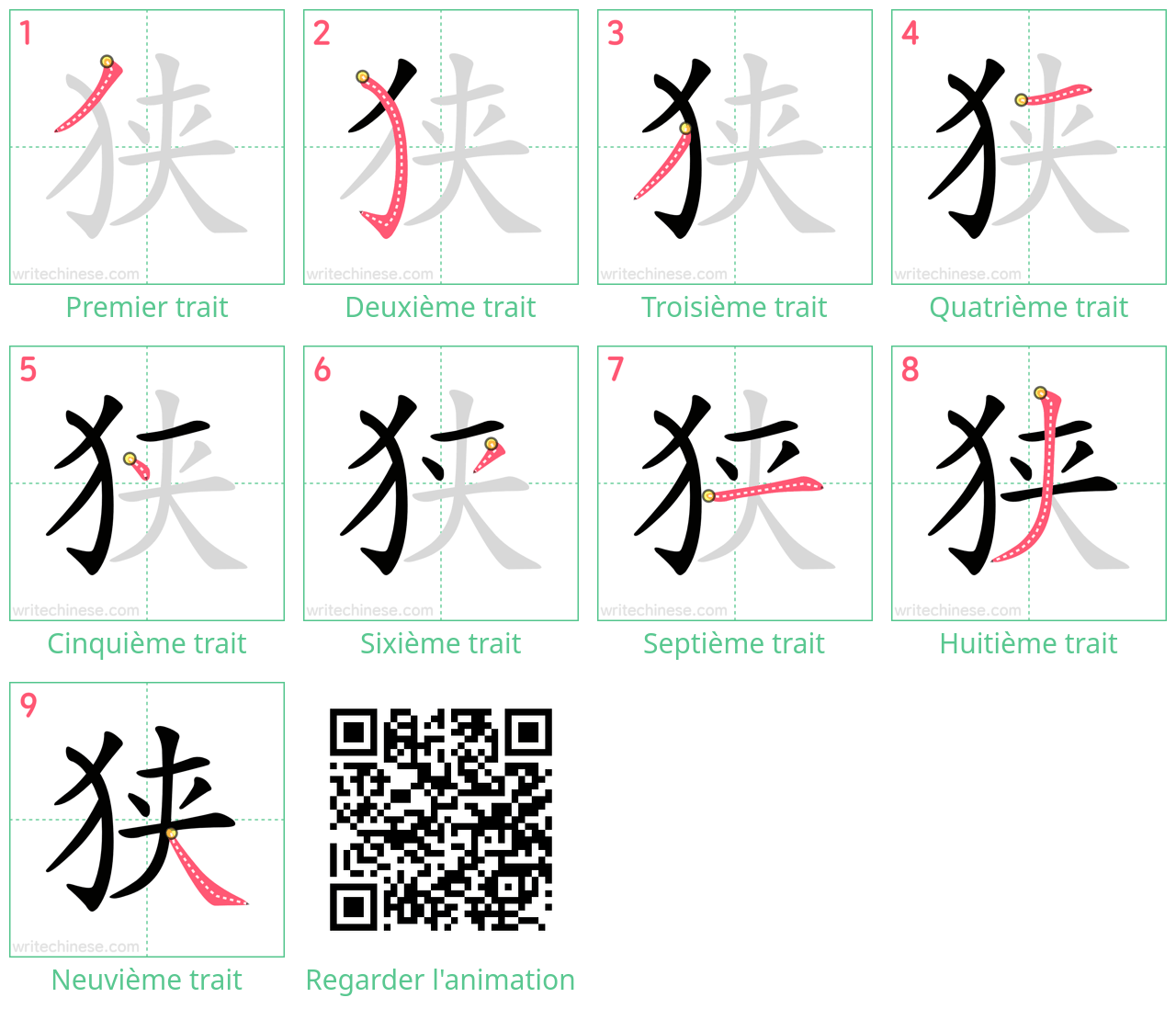 Diagrammes d'ordre des traits étape par étape pour le caractère 狭