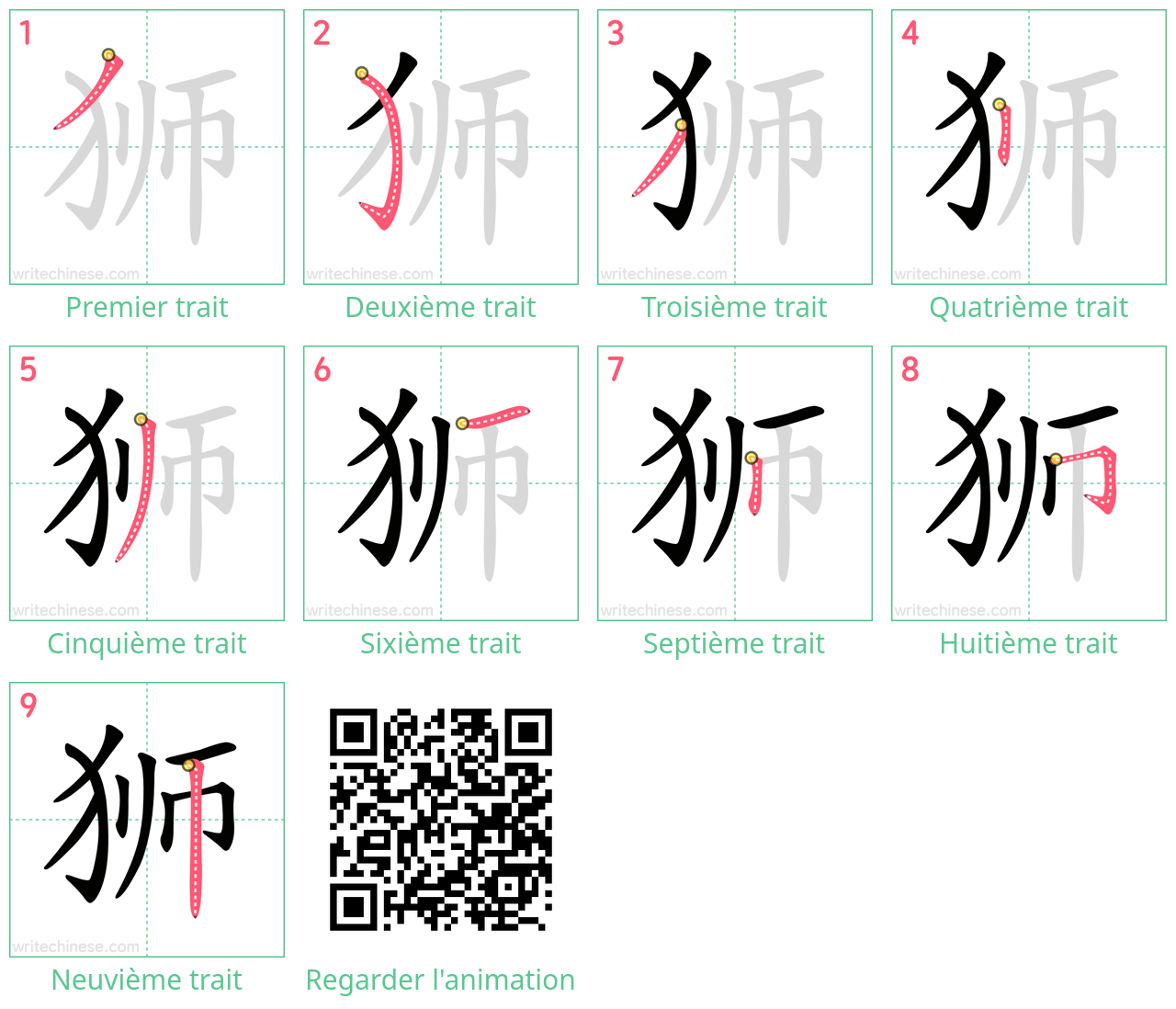 Diagrammes d'ordre des traits étape par étape pour le caractère 狮