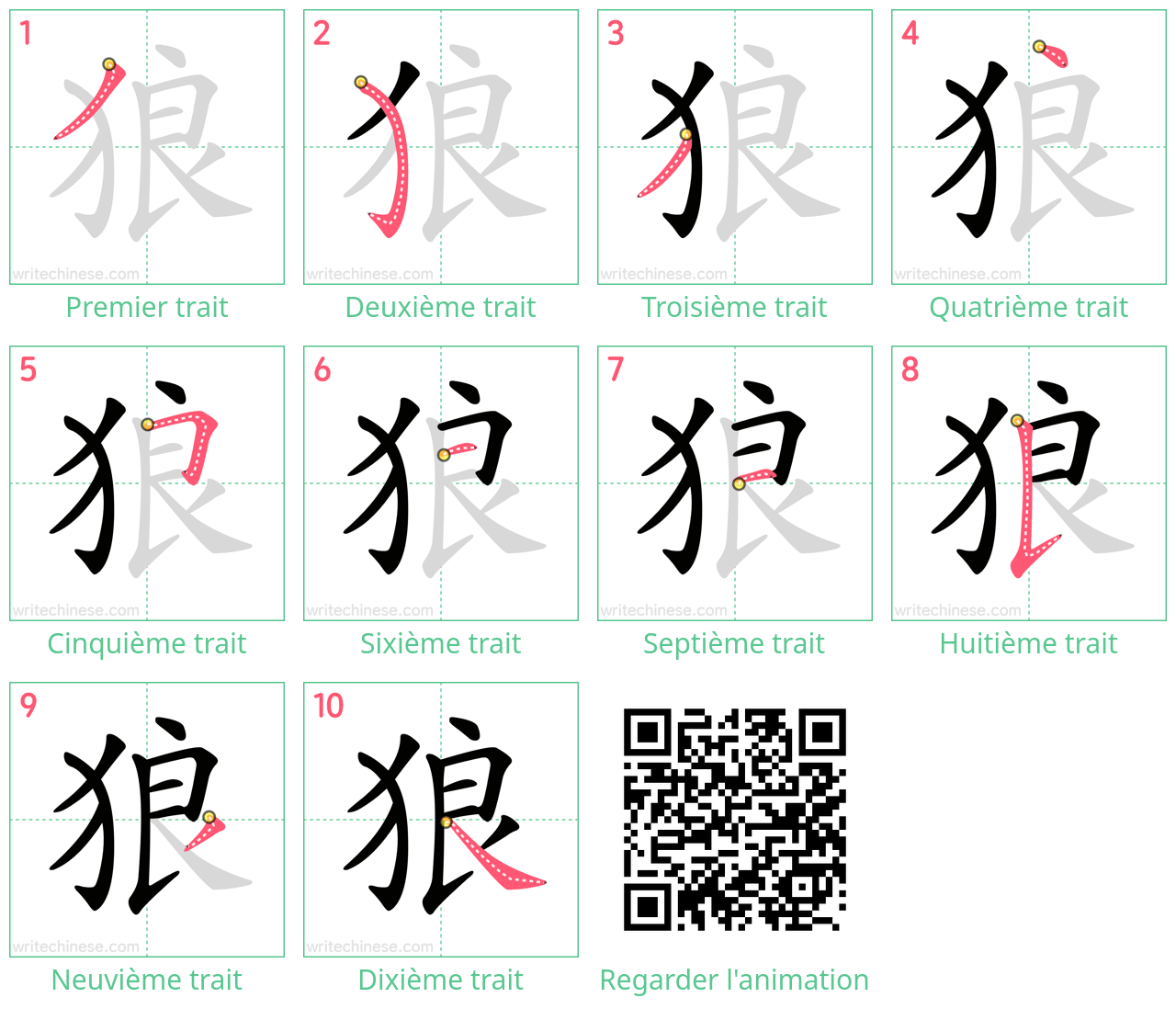 Diagrammes d'ordre des traits étape par étape pour le caractère 狼