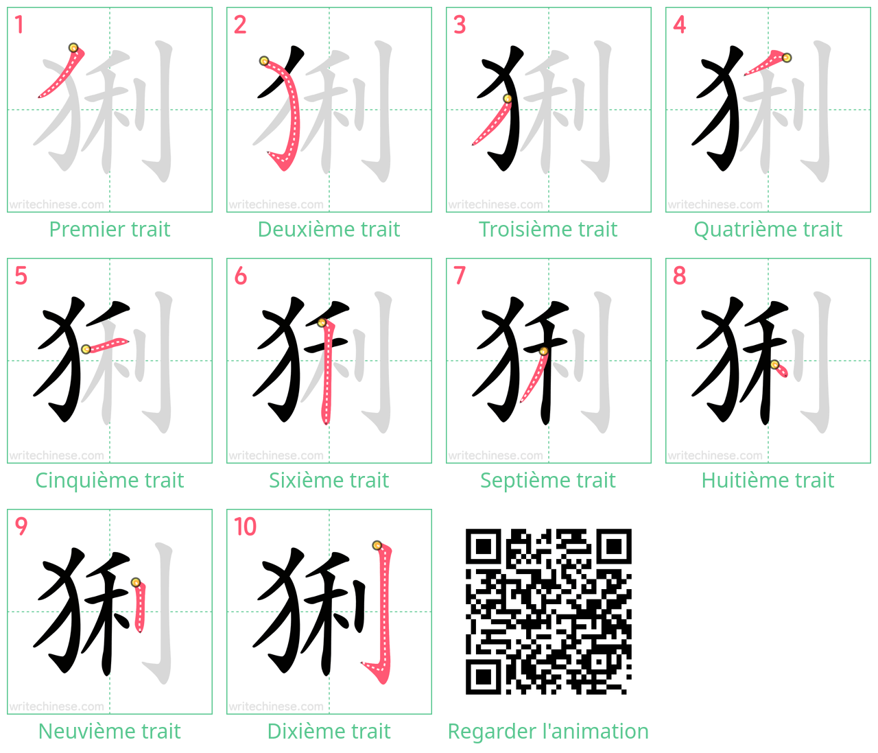 Diagrammes d'ordre des traits étape par étape pour le caractère 猁