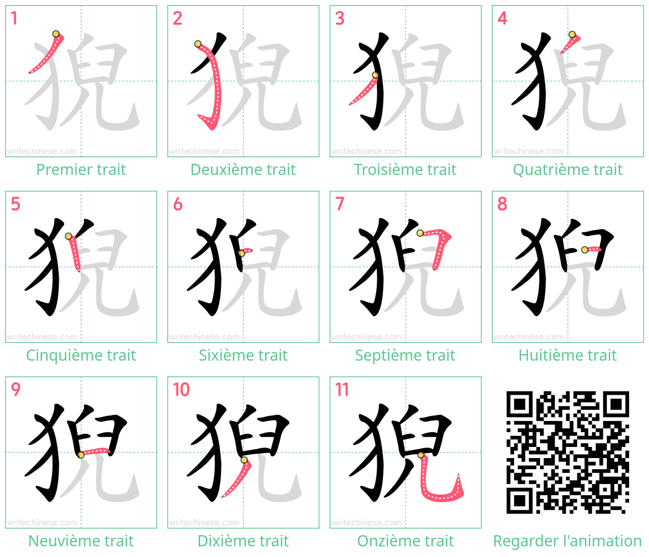 Diagrammes d'ordre des traits étape par étape pour le caractère 猊